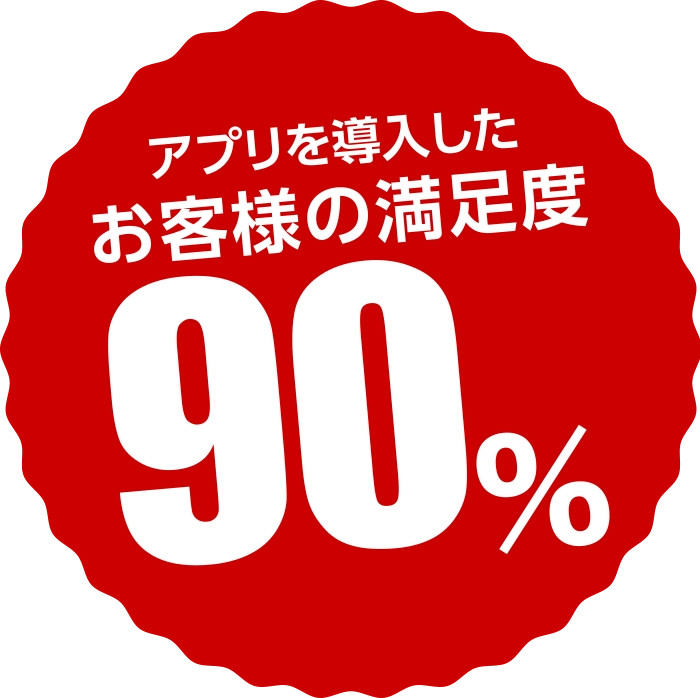 アプリを導入したお客様の満足度90％
